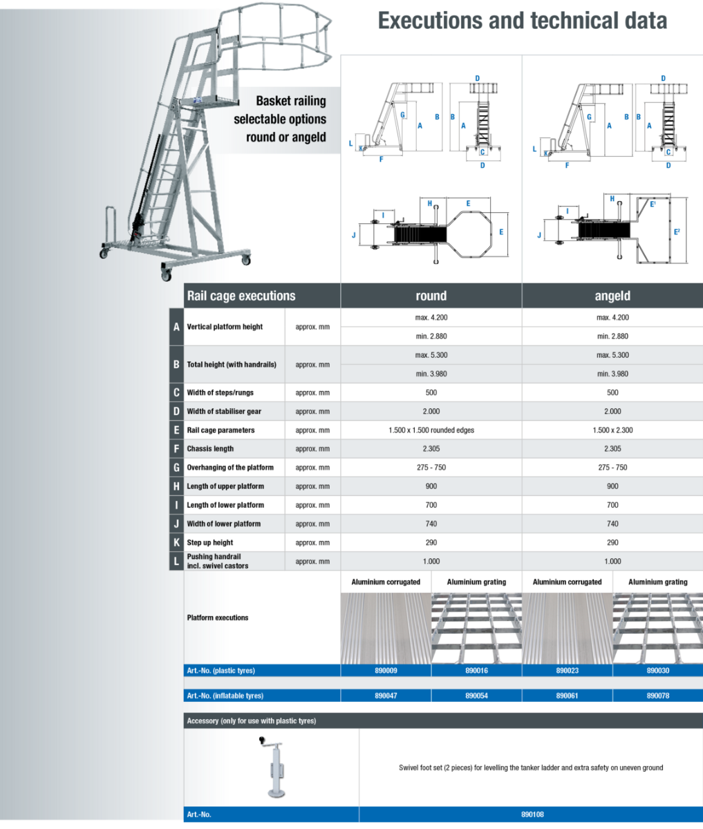 Adkomstløsninger og arbeidsstasjoner for tankbiler