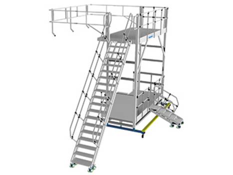 Høydejusterbare sidearbeidsplattformer