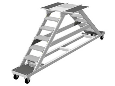 Arbeidsplattformer for groper