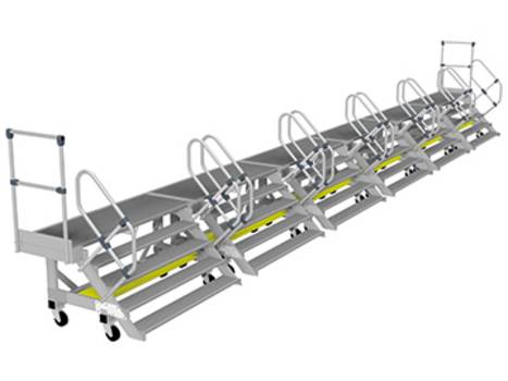 Arbeidsplattformer på siden