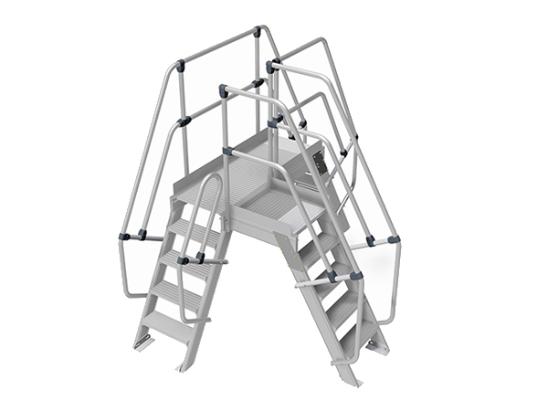 Crossovers, stasjonære og mobile