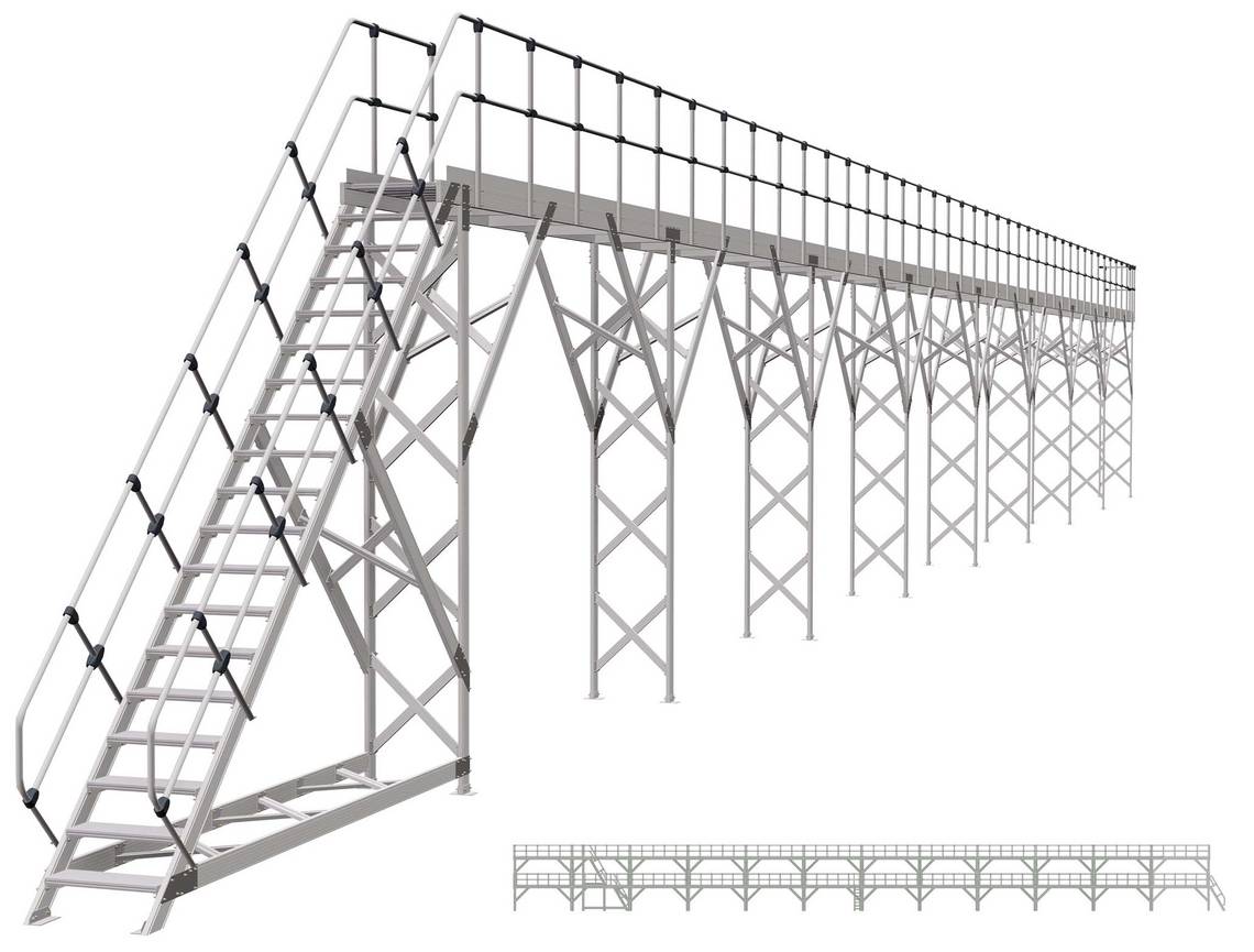 Gulvmonterte side- og takarbeidsplattformer