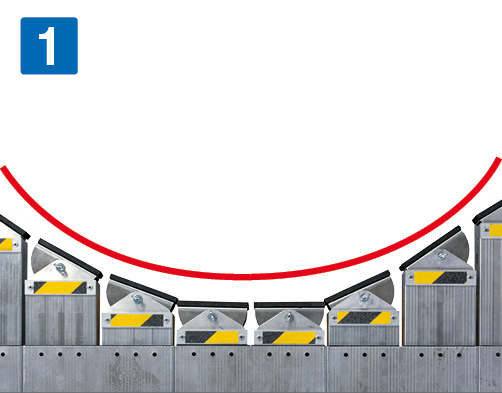 Tilpasning av konturer
     ekstraksjoner
