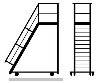 Plattformtrapp, mobil