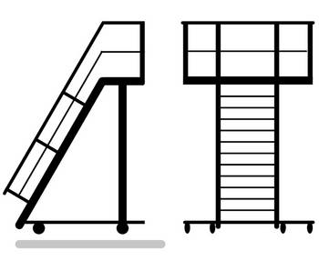 lattformtrapp, mobil med utkraging