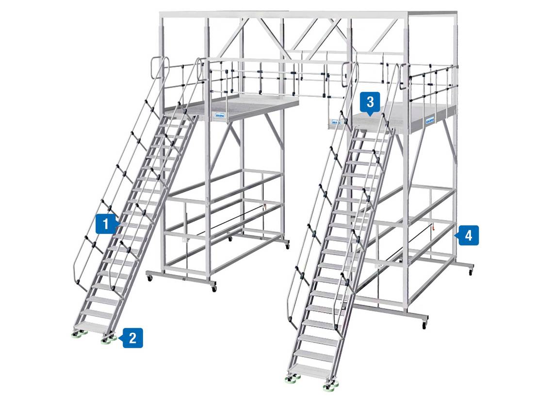 Mobile takarbeidsplattformer