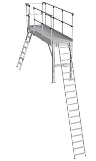 Skreddersydde trinn, stasjonære og mobile